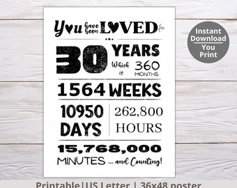You have been loved 30 years PRINTABLE, 30th Birthday poster, birthday party sign favor, 30th birthday decoration, thirteenth birthday ideas