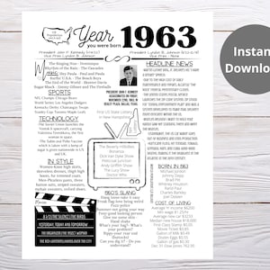 1963 PRINTABLE Year/ Year You Were Born/ Remember the Year When/ Last Minute Gift/ Birthday Party Favor / Year In Review / Born in 1963