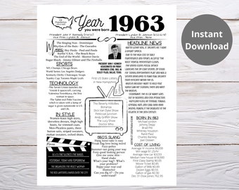 1963 PRINTABLE Year/ Year You Were Born/ Remember the Year When/ Last Minute Gift/ Birthday Party Favor / Year In Review / Born in 1963