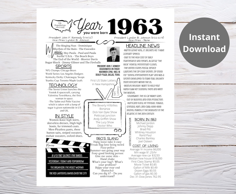 1963-printable-year-year-you-were-born-remember-the-year-etsy-uk