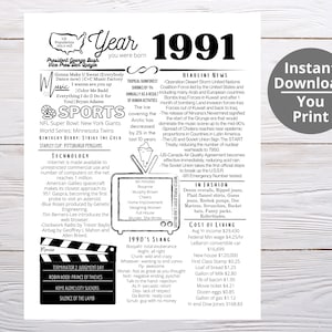 1991 IMPRIMIBLE Año en que naciste / Recuerda el año en que / Regalo de último minuto / Favor de fiesta de cumpleaños / Revisión del año / Nacido en 1991