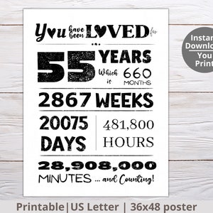 You have been loved 55 years PRINTABLE, 55th Birthday poster, birthday party sign favor, 55th birthday decoration, thirteenth birthday ideas