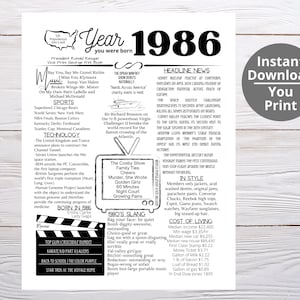 1986 PRINTABLE Year You Were Born/ Remember the Year When/ Last Minute Gift/ Birthday Party Favor / Year In Review / Born in 1986
