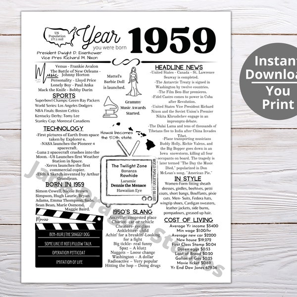 1959 PRINTABLE Year You Were Born/ Remember the Year When/ Last Minute Gift/ Birthday Party Favor / Year In Review 1959