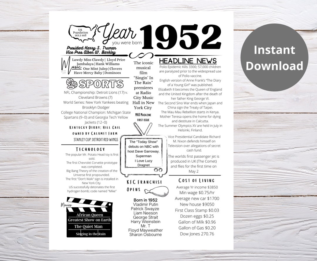 1952 PRINTABLE Year You Were Born/ Remember the Year When/ Etsy