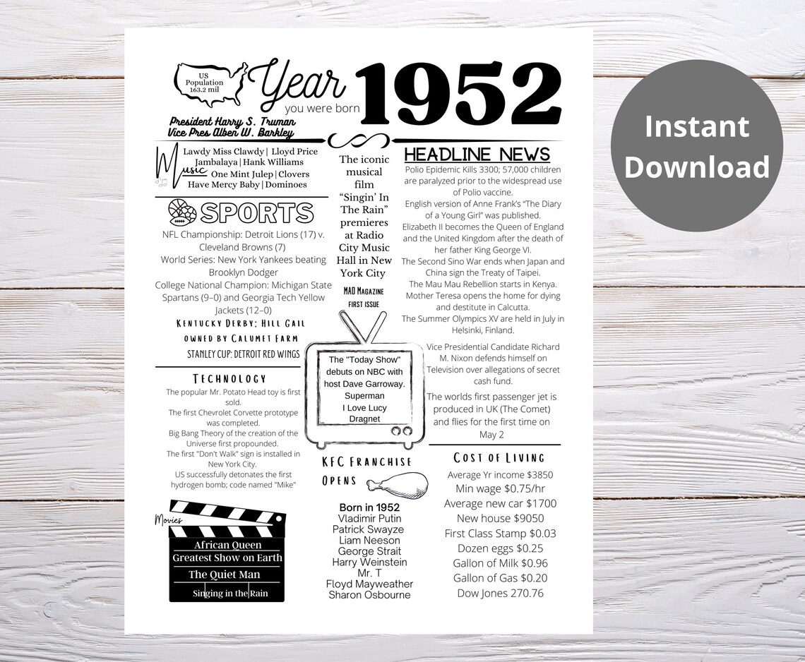 1952 PRINTABLE Year You Were Born/ Remember the Year When/ Etsy