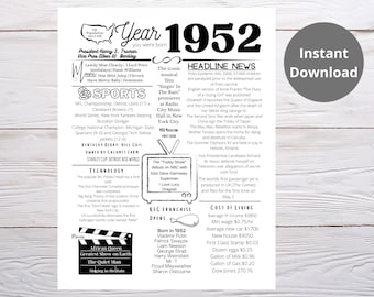 1952 PRINTABLE Year You Were Born/ Remember the Year When/ Last Minute Gift/ Birthday Party Favor / Year In Review / Born in 1952
