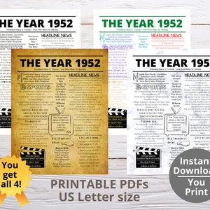 以下が含まれることがあります： ヴィンテージ新聞のデザインで、それぞれ「1952年」というタイトルが付けられた、印刷可能なPDFページが4枚。各ページには、その年の見出し、ニュース、イベントが掲載されています。ページは、黄色の星が下にある、茶色と白のカラーリングになっています。