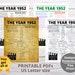 1948 PRINTABLE Year You Were Born/ Remember the Year When/ - Etsy