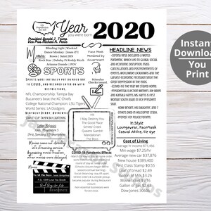 2020 PRINTABLE Year you were born / Remember the year when/ 2020 Birth Year/Birthday party favor/ Year in review/ Last minute gift