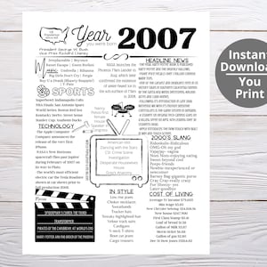2007 PRINTABLE Year You Were Born/ Remember the Year When/ Last Minute Gift/ Birthday Party Favor / Year In Review / Born in 2007