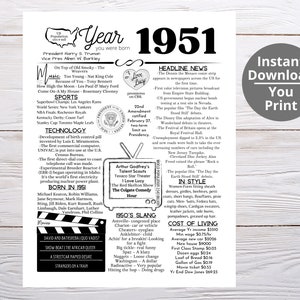 1951 AFDRUKBARE jaar waarin je bent geboren / onthoud het jaar waarin / Last Minute Gift / Birthday Party Favor / Year In Review / 1951