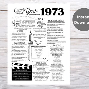 1973 PRINTABLE Year You Were Born/ Remember the Year When/ Last Minute Gift/ Birthday Party Favor / Year In Review / Born in 1973