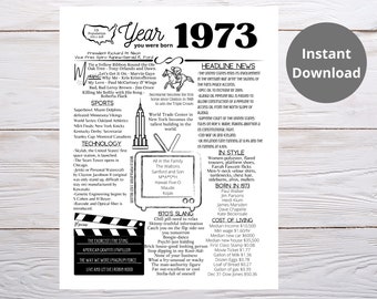 1973 PRINTABLE Year You Were Born/ Remember the Year When/ Last Minute Gift/ Birthday Party Favor / Year In Review / Born in 1973