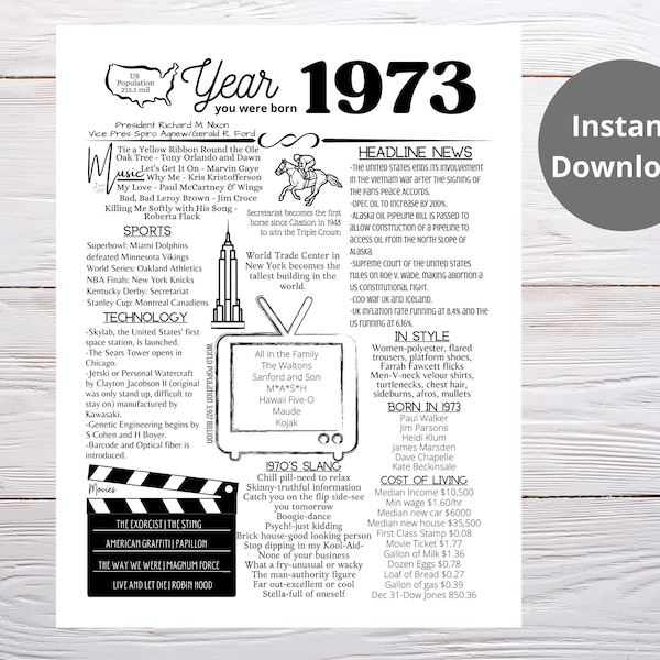 1973 PRINTABLE Year You Were Born/ Remember the Year When/ Last Minute Gift/ Birthday Party Favor / Year In Review / Born in 1973