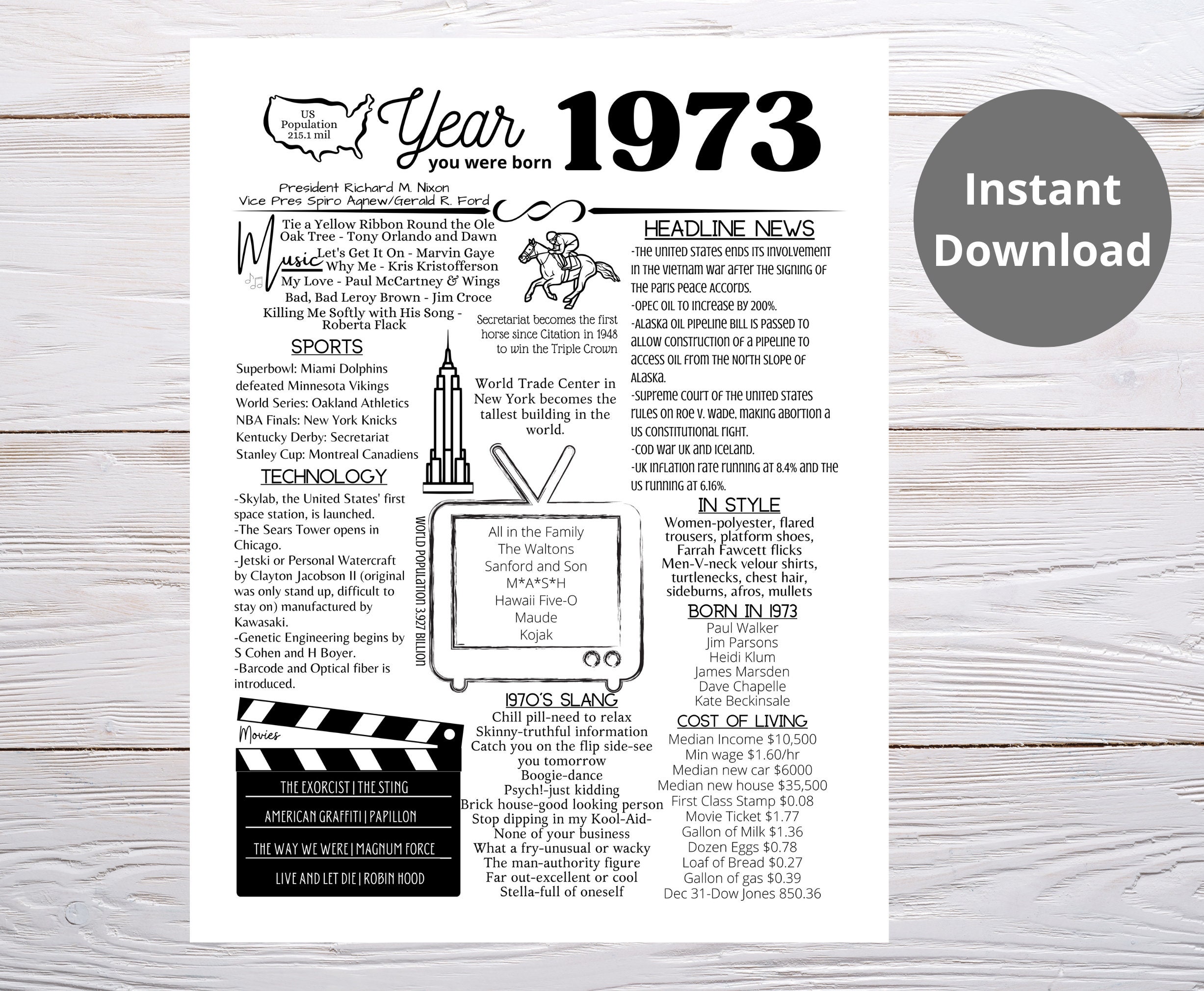 1973 PRINTABLE Year You Were Born Remember The Year When Etsy