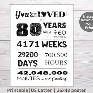 Je bent 80 jaar geliefd AFDRUKBAAR, 80e verjaardag poster, verjaardagsfeestje teken gunst, 80e verjaardag decoratie, dertiende verjaardagsideeën