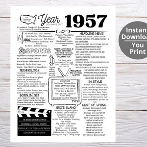 1957 DRUCKBARE Jahr, in dem Sie geboren wurden / erinnern Sie sich an das Jahr, als / Last-Minute-Geschenk / Geburtstagspartybevorzugung / Jahr im Rückblick / 1957 geboren