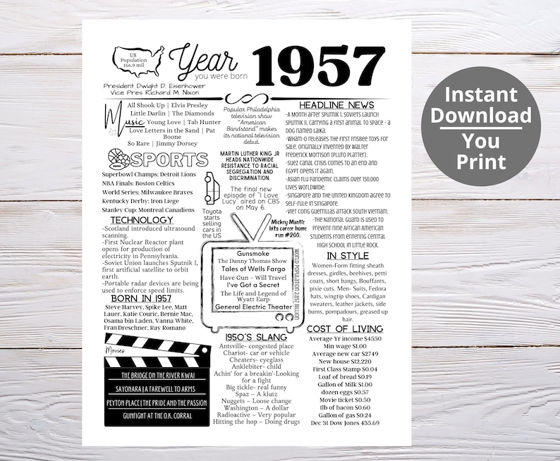 1957 PRINTABLE Year You Were Born/ Remember the Year When/ Last Minute ...