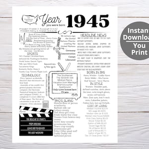 1945 DRUCKBARE Jahr, in dem Sie geboren wurden / erinnern Sie sich an das Jahr, als / Last-Minute-Geschenk / Geburtstagspartybevorzugung / Jahr im Rückblick / 1945 geboren