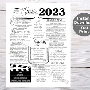 2023 PRINTABLE Year You Were Born/ Remember the Year When/ Last Minute Gift/ Birthday Party Favor / Year In Review / Time Capsule 2023