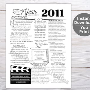 May include: A black and white printable poster with a timeline of events that happened in the year 2011. The poster includes information about music, sports, technology, news, fashion, and cost of living. The poster is titled "Year 2011 You Were Born".