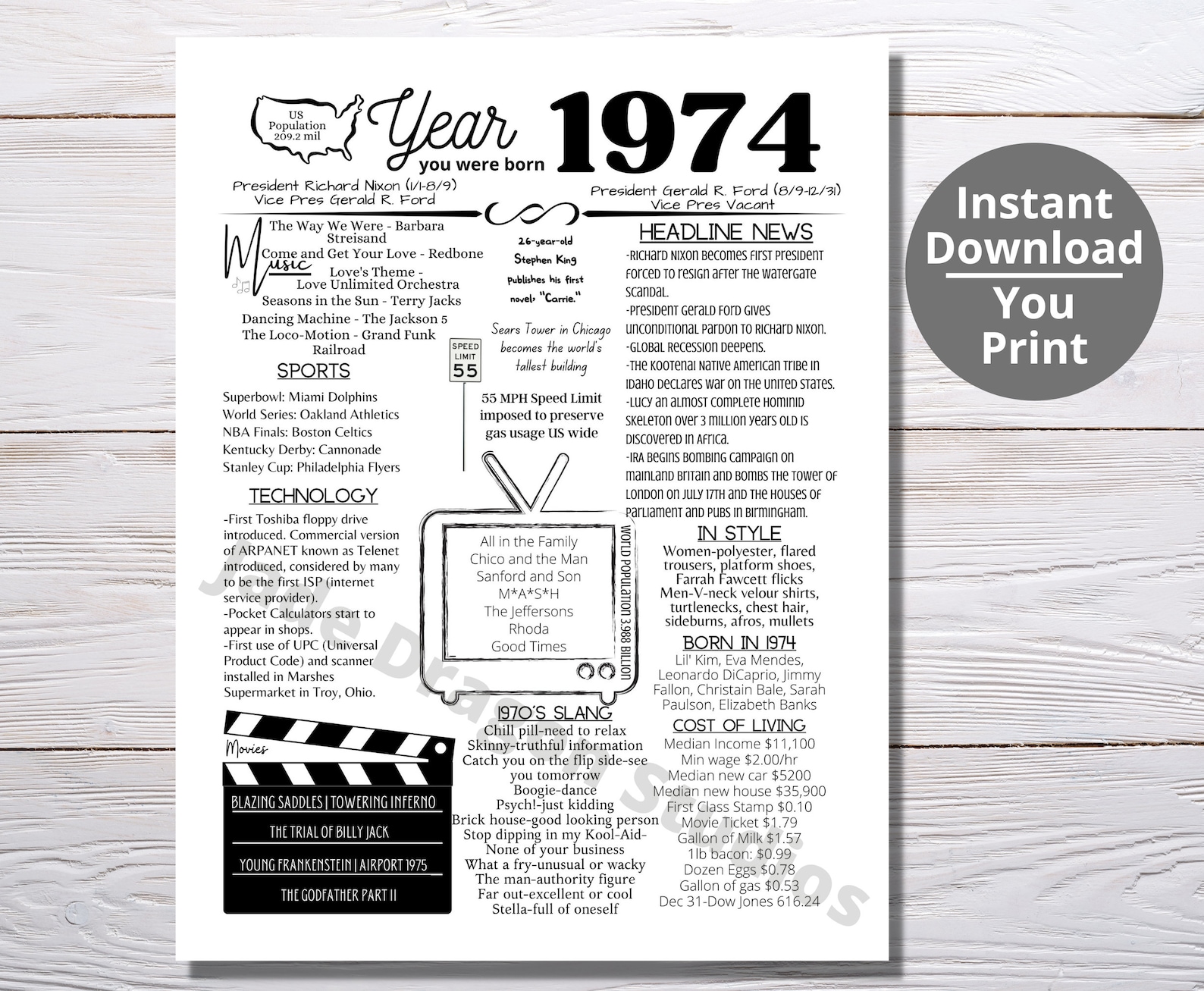 1974 PRINTABLE Year You Were Born/ Remember the Year When/ Last Minute Gift/ Birthday Party