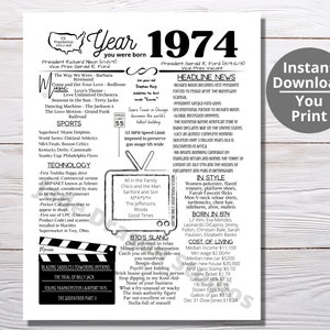 1974 PRINTABLE Year You Were Born/ Remember the Year When/ Last Minute Gift/ Birthday Party Favor / Year In Review / Born in 1974