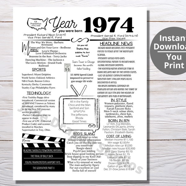 1974 - Etsy