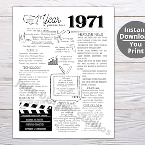 1971 PRINTABLE Year You Were Born/ Remember the Year When/ Last Minute Gift/ Birthday Party Favor / Year In Review / Born in 1971