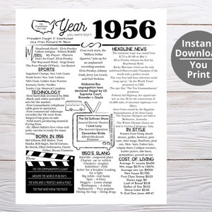 1956 PRINTABLE Year You Were Born/ Remember the Year When/ Last Minute Gift/ Birthday Party Favor / Year In Review / Born in 1956