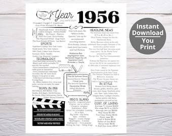 1956 DRUCKBARE Jahr, in dem Sie geboren wurden / erinnern Sie sich an das Jahr, wenn / Last-Minute-Geschenk / Birthday Party Favor / Jahr im Rückblick / 1956 geboren
