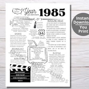 1985 PRINTABLE Year You Were Born/ Remember the Year When/ Last Minute Gift/ Birthday Party Favor / Year In Review / Born in 1985