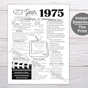 1975 DRUCKBARE Jahr, in dem Sie geboren wurden / erinnern Sie sich an das Jahr, als / Last-Minute-Geschenk / Geburtstags-Gastgeschenk / Jahr im Rückblick / 1975 geboren