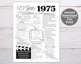 1975 PRINTABLE Year You Were Born/ Remember the Year When/ Last Minute Gift/ Birthday Party Favor / Year In Review / Born in 1975