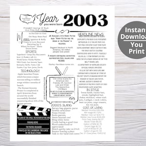 2003 PRINTABLE Year You Were Born/ Remember the Year When/ Last Minute Gift/ Birthday Party Favor / Year In Review / Born in 2003