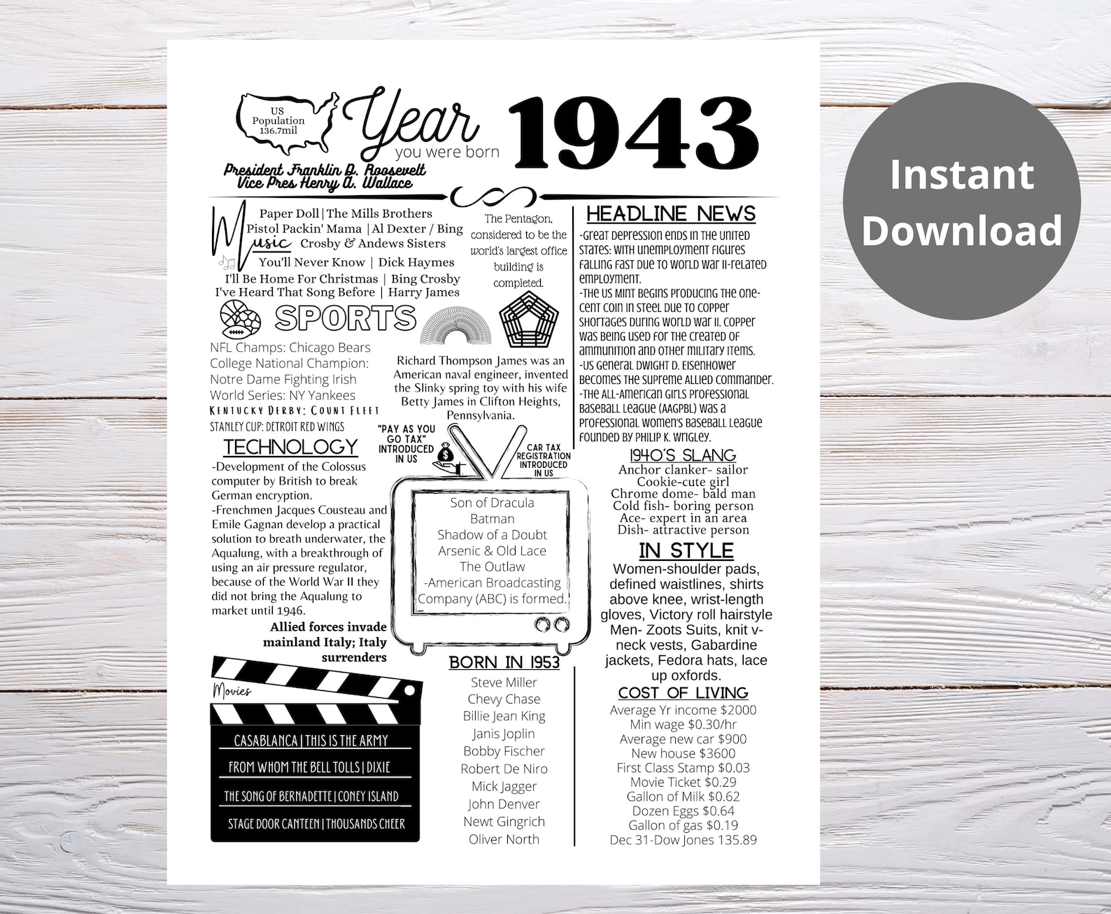1943-printable-year-you-were-born-remember-the-year-when-etsy