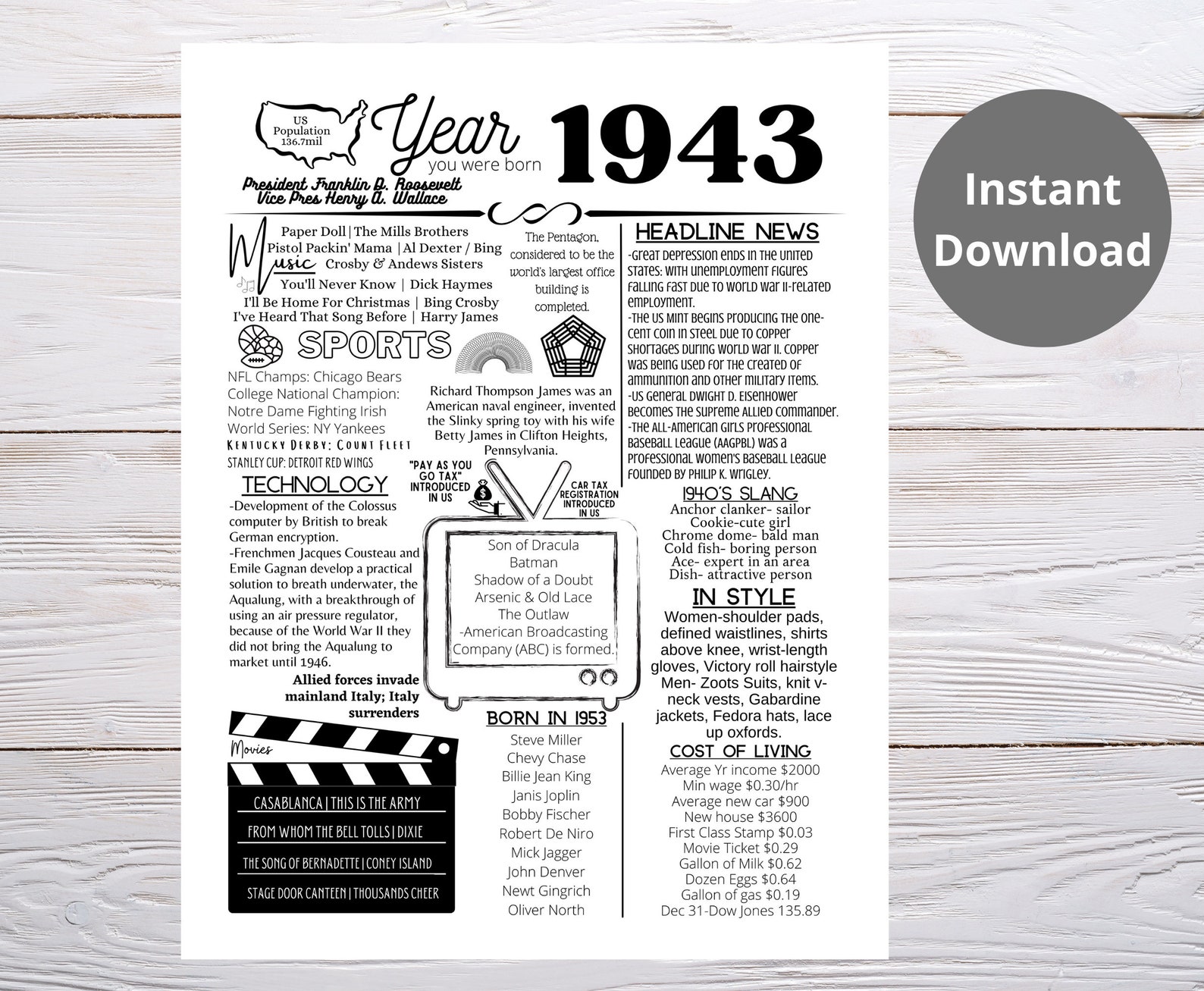 1943-printable-year-you-were-born-remember-the-year-when-etsy