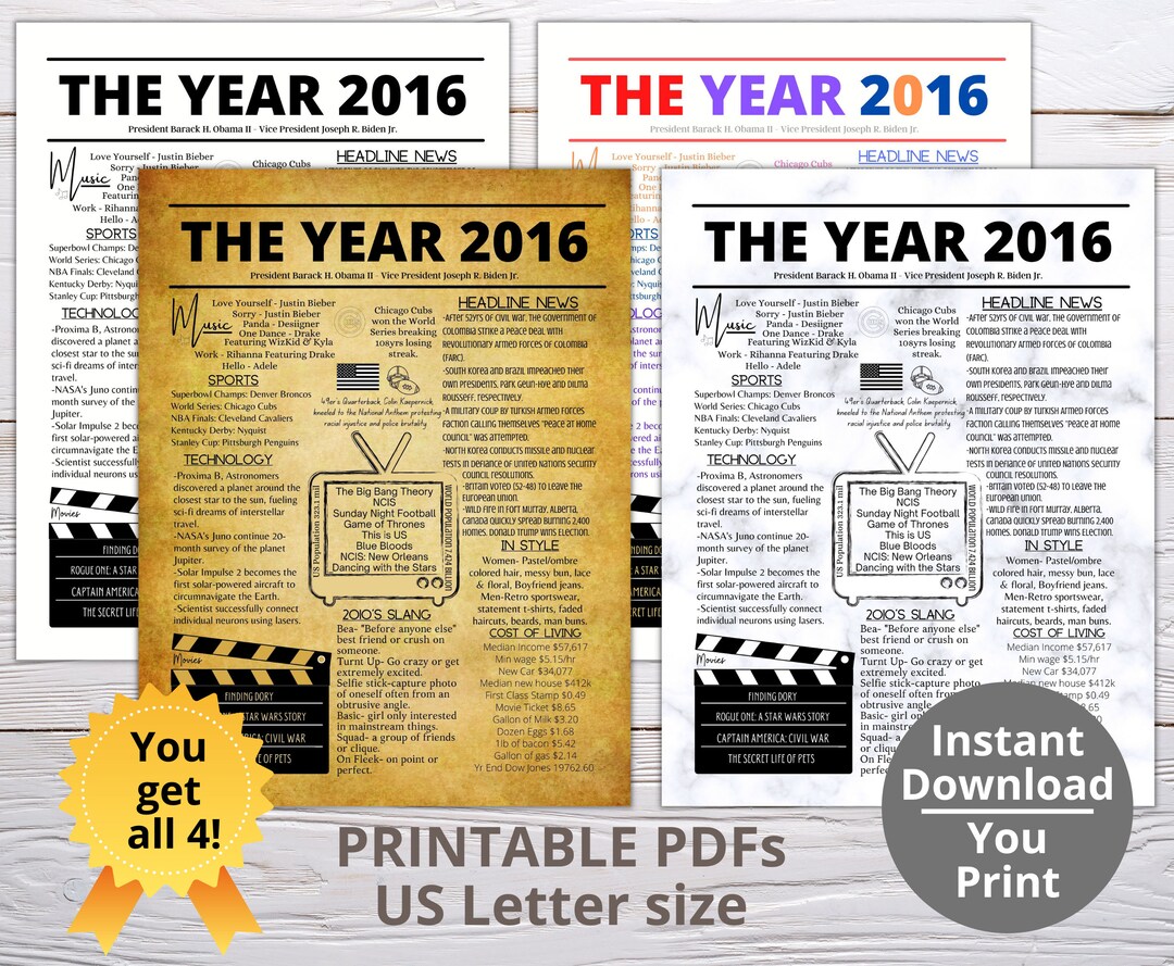 THE YEAR 2016 PRINTABLE 4set/year You Were Born/ Remember the Year When ...