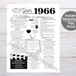 1966 PRINTABLE Year/ Year You Were Born/ Remember the Year When/ Last Minute Gift/ Birthday Party Favor / Year In Review / Born in 1966