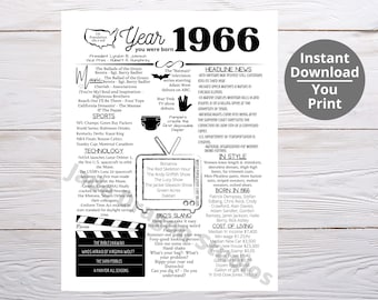May include: A printable black and white poster with a woodgrain background. The poster features a newspaper-style design with the year 1966 in large bold font. The poster includes headlines, events, and cultural references from the year 1966. The poster is titled "Year You Were Born 1966".