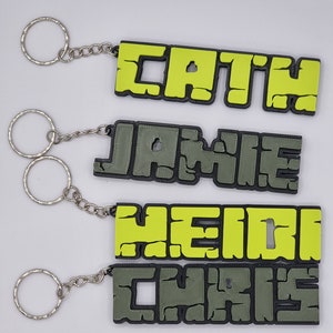 Impresionante etiqueta de nombre inspirada en jugadores: llavero personalizado impreso en 3D: ¡regalo perfecto o etiqueta de nombre para mochila escolar!
