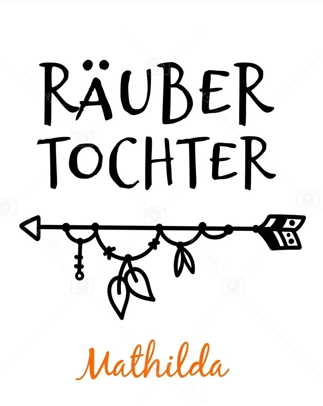 Digital File Poster Children's Room Robber's Etsy