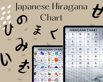 Hiragana Chart with picture for beginner | best 2024 | Printable chart | Print wallpaper