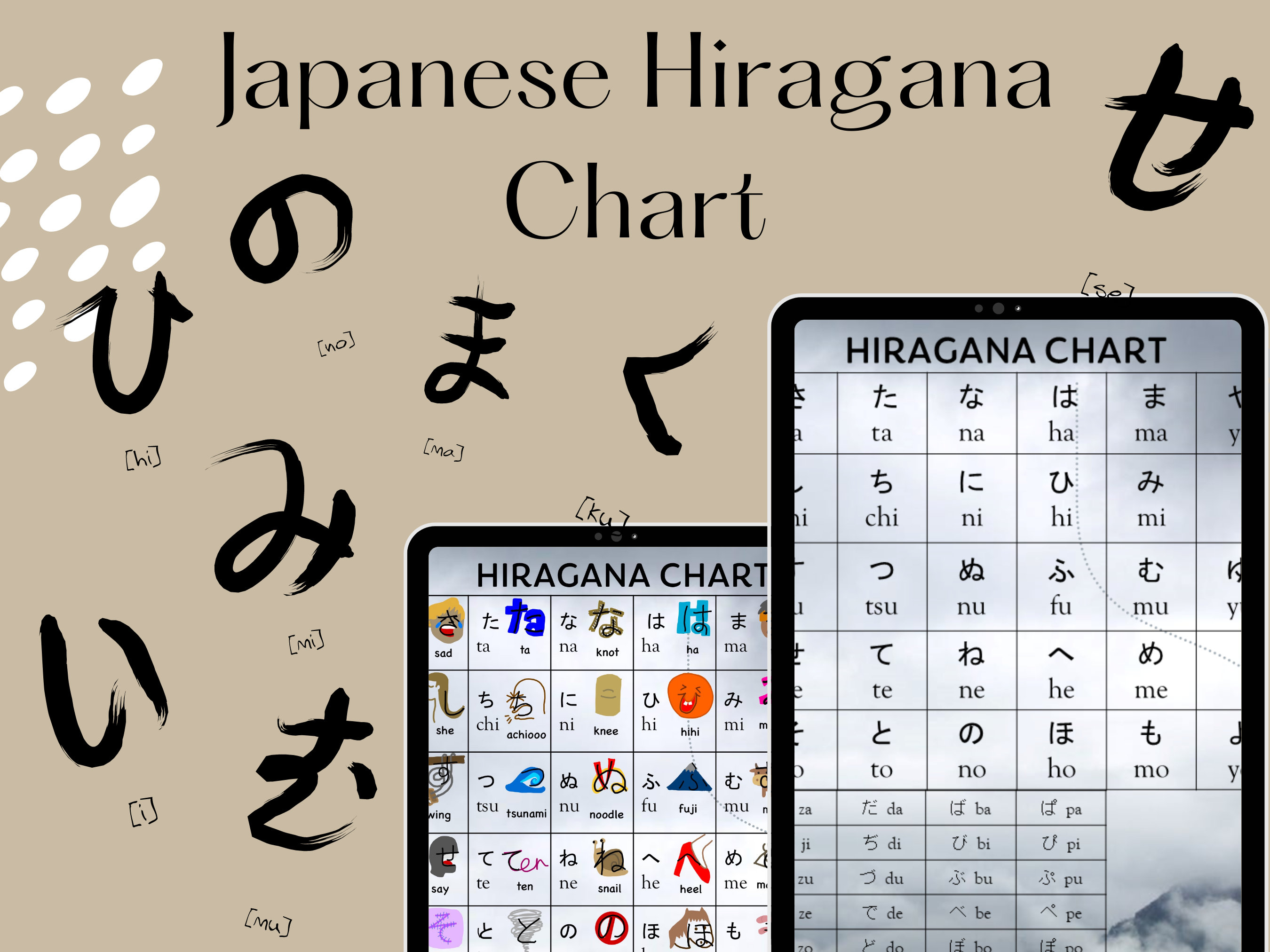 Hiragana Chart Etsy