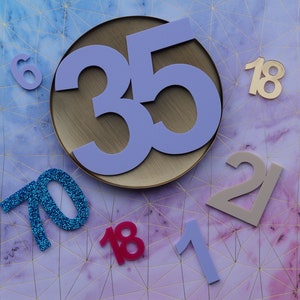 Può includere: Una collezione di numeri colorati su uno sfondo blu e viola. I numeri 35 sono su un piatto rotondo dorato. I numeri 18, 21, 1, 70 e 18 sono sparsi intorno al piatto.