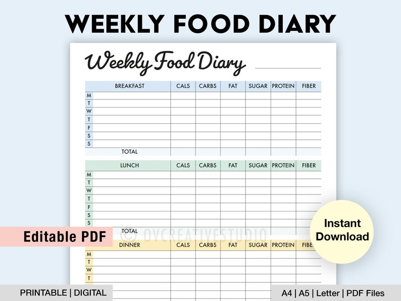 Editable Weekly Food Diary Printable Digital Diet Log Etsy
