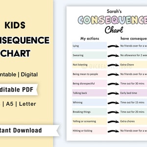 May include: A printable consequence chart for kids with a colorful design. The chart lists common misbehaviors and their corresponding consequences, such as "No friends over for a week" or "Time out for 30 minutes".