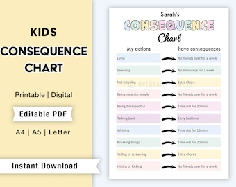 Editable Behavior Consequence Chart for Kids | Printable, Digital PDF | Consequences Of My Actions | Kids Behavior Management | Children