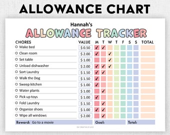 May include: A printable allowance chart for kids with a colorful rainbow design. The chart includes a list of chores, their value, and a grid for tracking completed chores. The chart is titled "Hannah's Allowance Tracker" and includes a reward of "Go to a movie".
